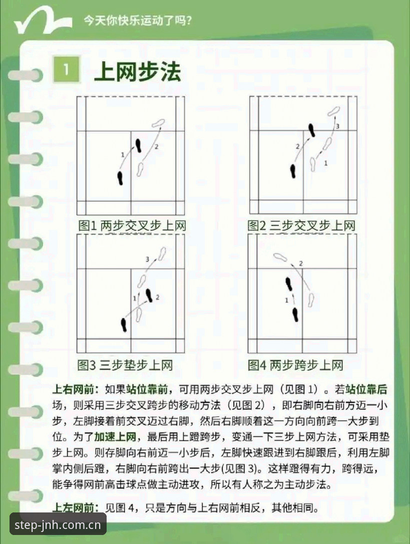 今年会JNH平台赛程数据直连操作教程：五分钟搞清链路真伪